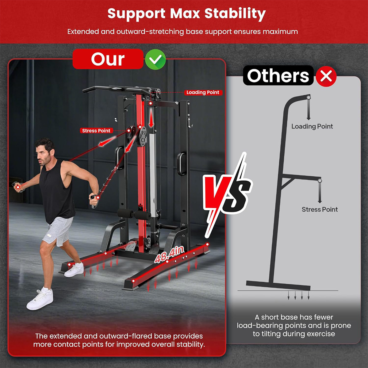 Poobooホームジムマシン - ハイ/ロープーリーシステム - Leg Home Gym Workout のレビューと価格